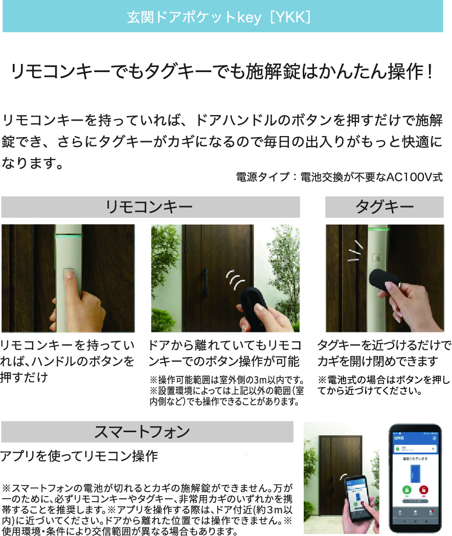 玄関ドアポケットキーの画像