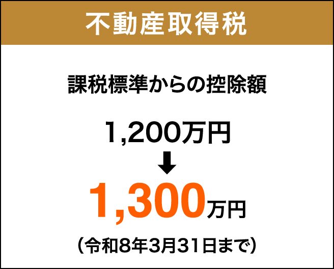 その他税金の優遇措置