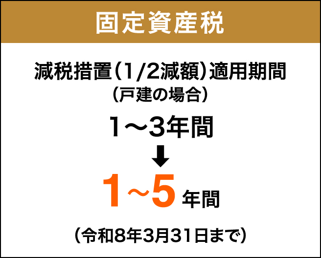 その他税金の優遇措置